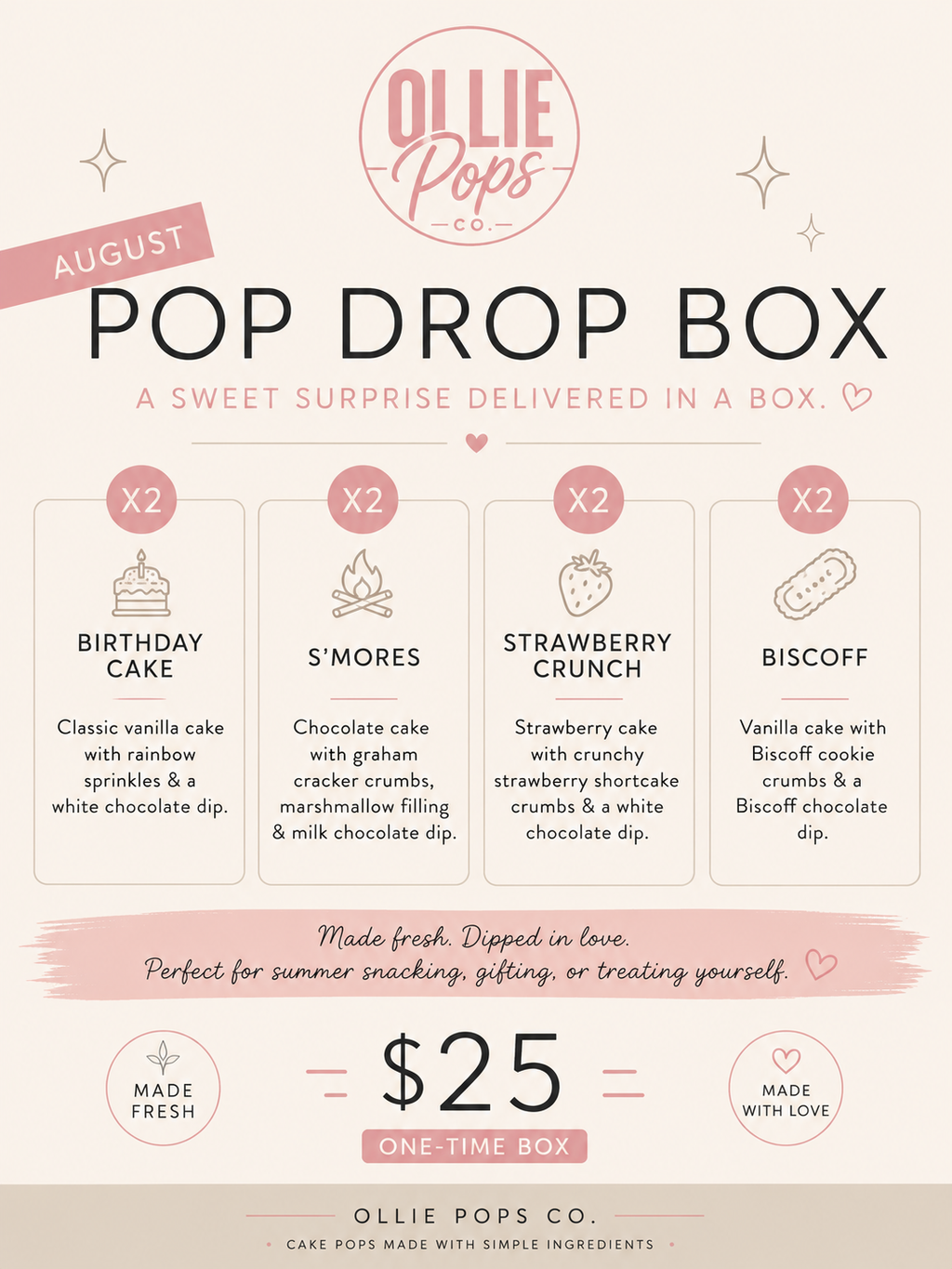 August Pop Box
